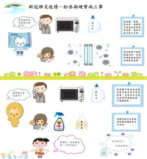 防疫做滿?他鋪150張鈔票「酒精消毒」 專家:別亂用 ▲過去央行也曾經分享過正確的貨幣消毒方法。(圖/翻攝自中央銀行臉書)
