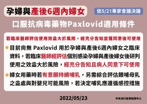 孕婦、產婦新冠口服用藥適用條件 ▲孕婦、產婦新冠口服用藥適用條件。(圖/指揮中心)