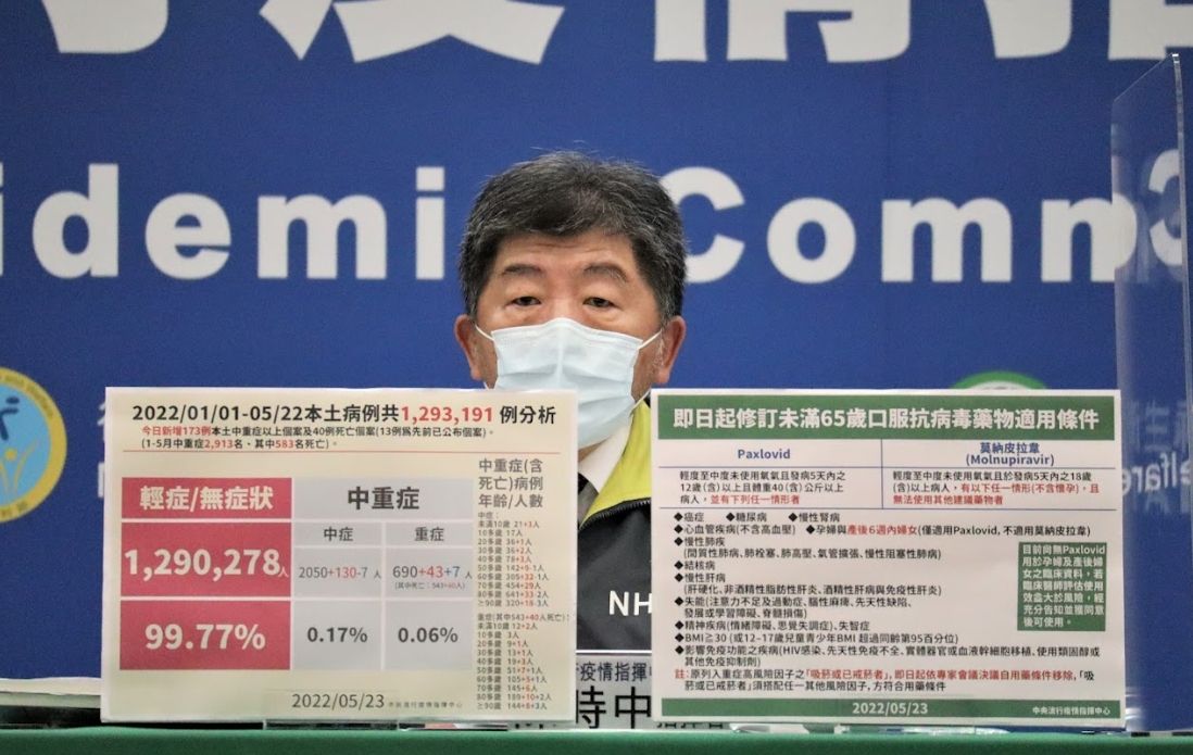 ▲醫護怨領嘸津貼！陳時中令7月完成。（圖／指揮中心）