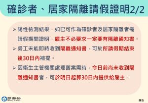 確診者、居家隔離請假證明。 ▲確診者、被匡列之居家隔離請假證明。(圖/勞動部)