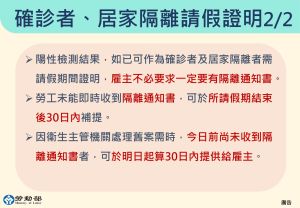 ▲確診者、被匡列之居家隔離請假證明。（圖／勞動部）