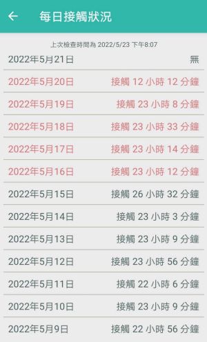 (圖/翻攝自爆廢公社) ▲(圖/翻攝自爆廢公社)