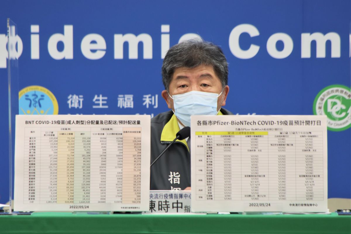 ▲中央流行疫情指揮中心指揮官陳時中。（圖／指揮中心）
