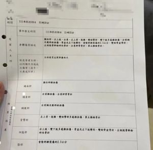 ▲受害者姐姐表示,面對高額的醫藥費,還要背負著妹妹可能癱瘓的最壞情況,實在是被壓得喘不過氣來。(圖/翻攝畫面) ▲受害者姐姐表示,面對高額的醫藥費,還要背負著妹妹可能癱瘓的最壞情況,實在是被壓得喘不過氣來。(圖/翻攝畫面)
