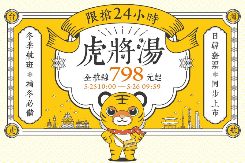 ▲台灣虎航率先開賣2022冬季航班，打出全航線798元起。（圖／取自虎航官網）