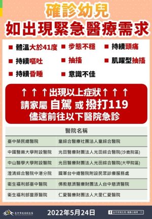 ▲台中市政府推薦12家醫院，呼籲兒童出現確診重症腦炎個案8大前驅症狀時，應儘快就醫。（圖／台中市政府提供，2022.05.24）