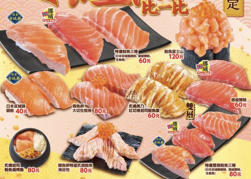 迴轉壽司9款鮭魚吃爆！1貫疊四片不過癮　堆成「富士山」
