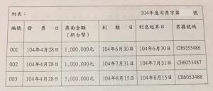 ▲(圖/翻攝爆料公社) ▲(圖/翻攝爆料公社)