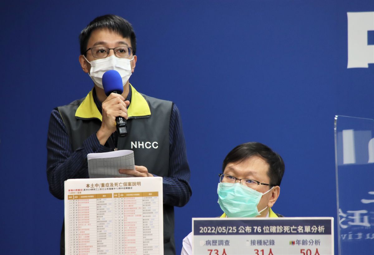 ▲指揮中心醫療應變組副組長羅一鈞（左）說明國內確診者中重症病患狀況。（圖／指揮中心）