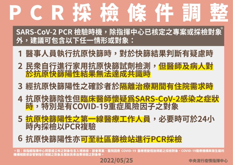 ▲指揮中心說明PCR採檢條件調整。（圖／指揮中心）