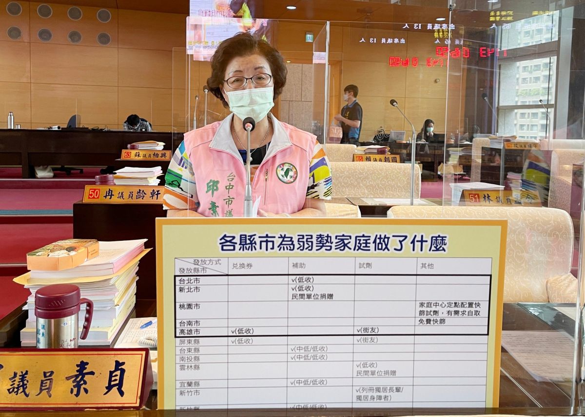 ▲議員邱素貞表示，低收入戶，恐捨不得花錢買試劑，建議，直接發放篩劑，較有實質效益(圖／柳榮俊攝2022.5.25)