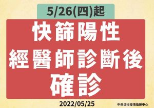 ▲陳其邁也針對明天即將實施的快篩陽視同確診強調,高雄已做好準備。(圖/高市府提供) ▲陳其邁也針對明天即將實施的快篩陽視同確診強調,高雄已做好準備。(圖/高市府提供)