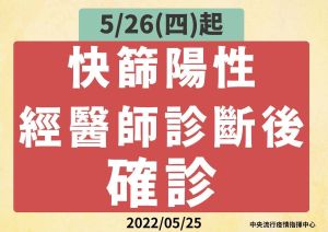 ▲陳其邁也針對明天即將實施的快篩陽視同確診強調，高雄已做好準備。(圖／高市府提供)