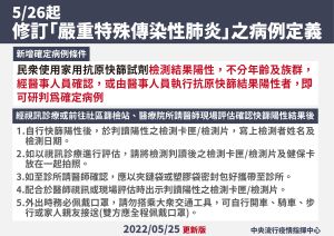 ▲嚴重特殊傳染性肺炎之病例定義修訂。(圖/指揮中心) ▲嚴重特殊傳染性肺炎之病例定義修訂。(圖/指揮中心)