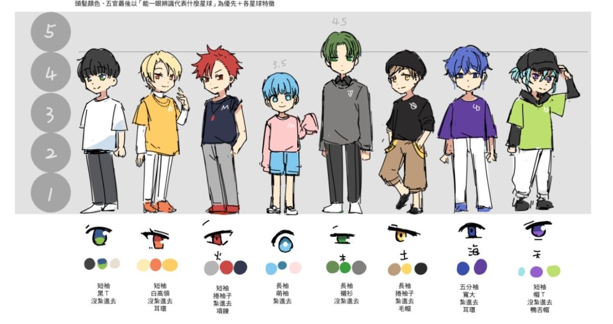 ▲《原子少年》特企漫畫，根據星球特色繪製的八位少年人物設定稿，首次獨家公開。（圖／橘子集團提供）