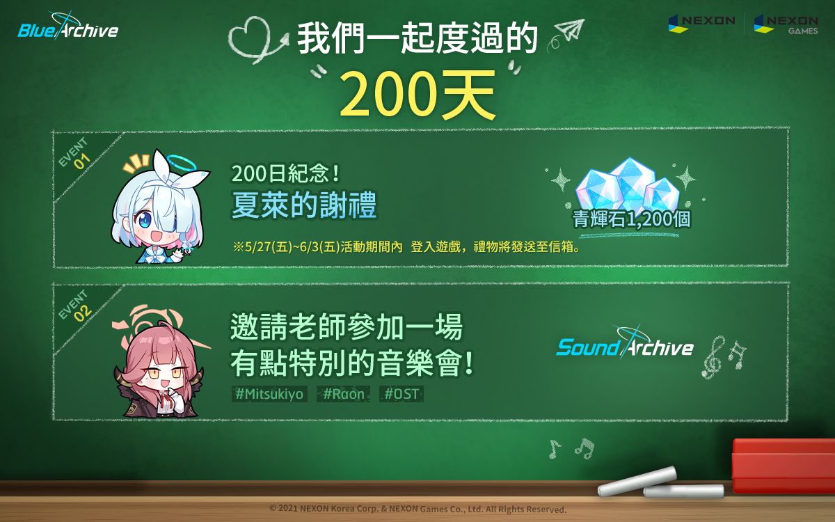 ▲紀念《蔚藍檔案》上市200日，6月3日前登入遊戲家皆可獲得禮物「青輝石1,200個」。（圖／品牌提供）