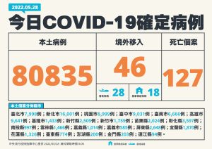 ▲指揮中心說明新增病例。(圖/指揮中心) ▲指揮中心說明新增病例。(圖/指揮中心)