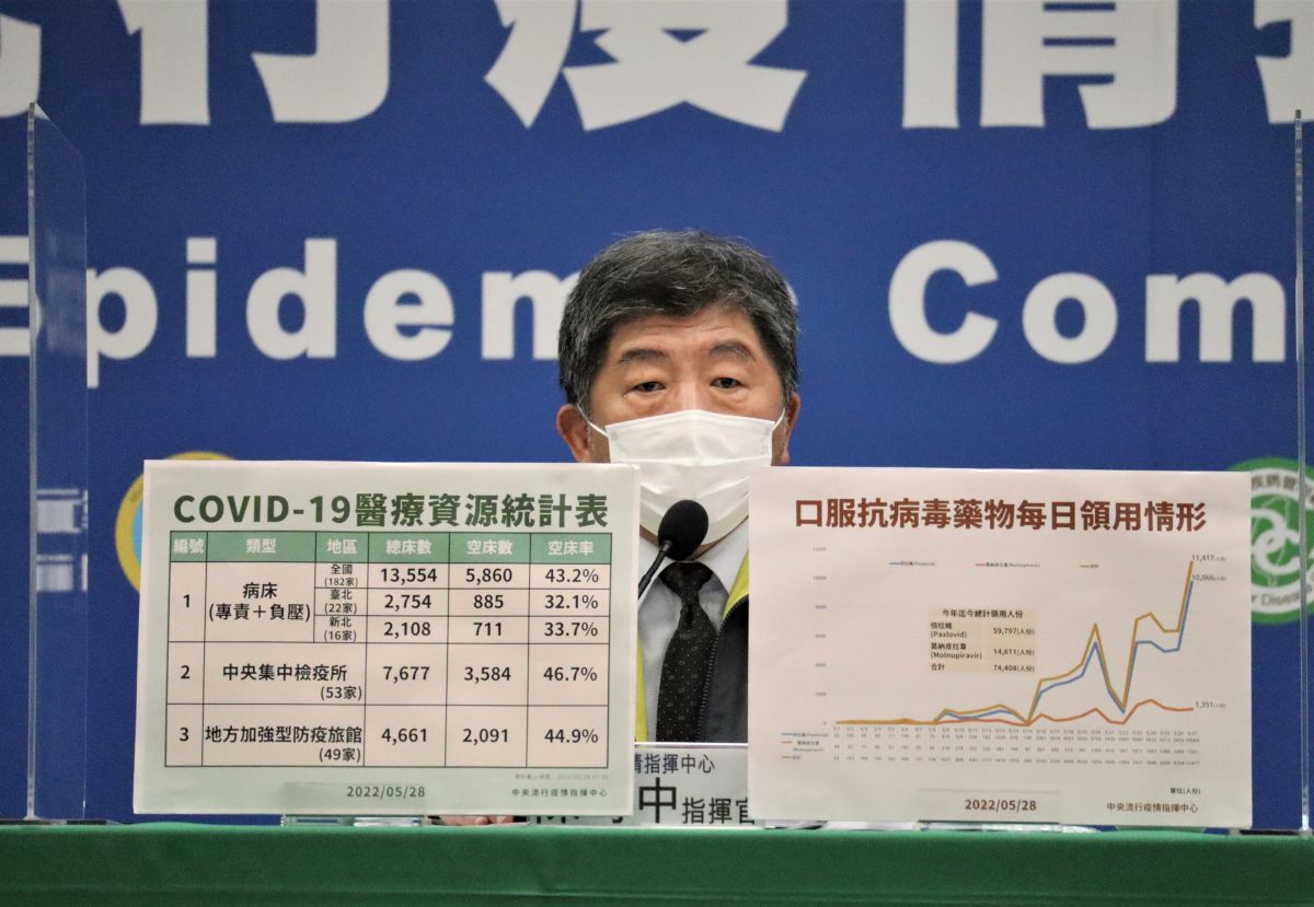 ▲中央流行疫情指揮中心指揮官陳時中。（圖／指揮中心）