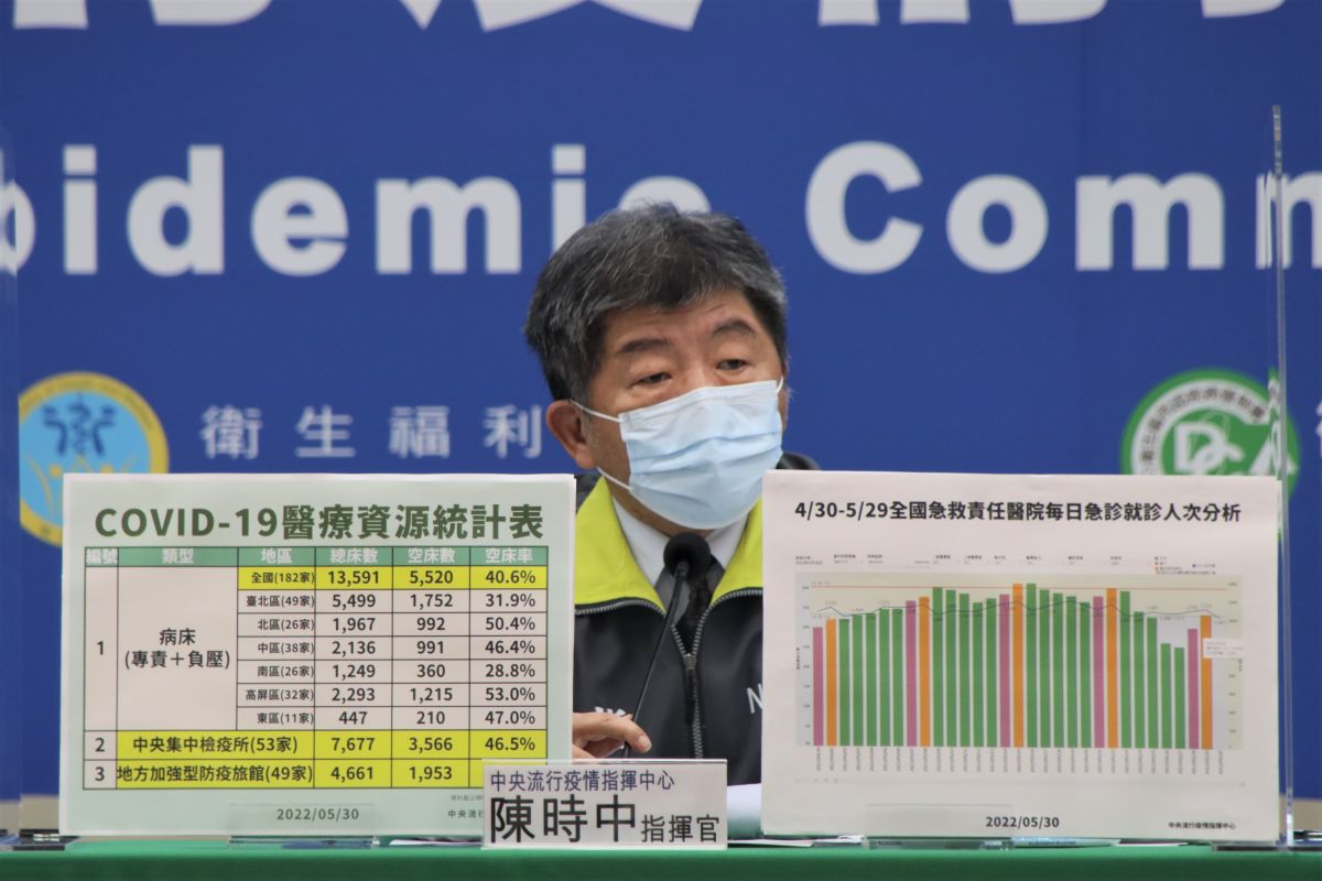 ▲指揮官陳時中透露，未來入境檢疫天數會朝向縮短的方向。（圖／指揮中心）