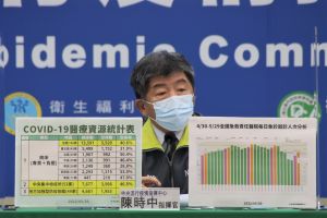 陳時中 ▲指揮官陳時中針對國內疫情狀況,進行說明,(圖/指揮中心)