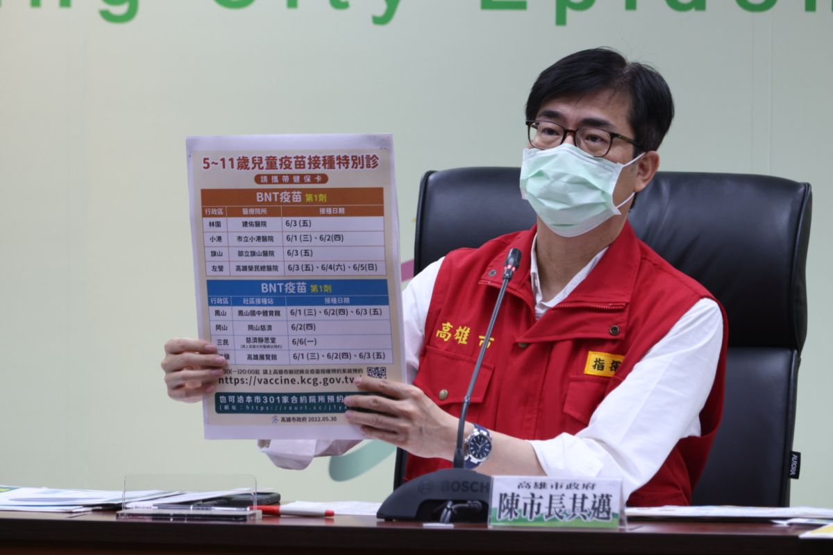 ▲高雄市長陳其邁今天防疫會議後記者會表示，高雄兒童疫苗接種率6都最高，他拜託大家有疫苗就趕快打。（圖／高市府提供）
