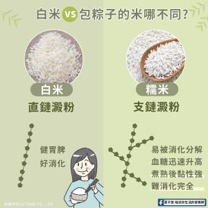 ▲糯米跟白米有哪裡不同？（圖／截取自《夏子雯-貼近你生活的營養師》）