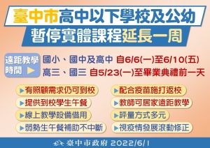 台中率先宣佈停課再延一週 盧秀燕曝原因 ▲台中市宣佈繼續停課不停學,有需求的家長仍可將孩子送到學校。(圖/台中市政府提供,2022.06.01)