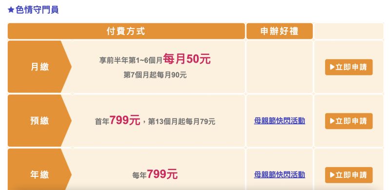 ▲「色情守門員」協助家長有效防堵不良網站，固網家庭用戶即日起於服務官網申請，年/預繳優惠方案，享優惠價799元/年，每日約2元，維護學童網路使用安全。（圖／翻攝官網）