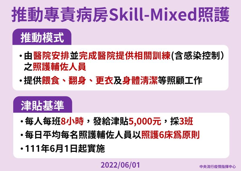 ▲揮官陳時中表示，希望減低護理人員工作負擔，透過醫院安排照護輔佐人員，完成訓練後，主要負責餵食、更衣、身體清潔等工作，可享津貼為5000元，即日起開始招募。（圖／指揮中心提供）