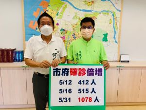 中市府千人確診　議員憂分艙分流不確實
