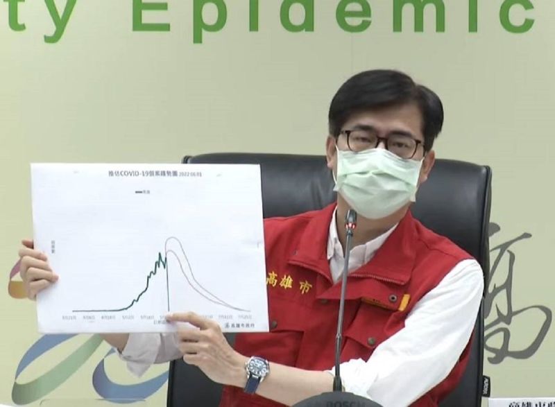 高市增10461 陳其邁:疫情進入高原期 遠距教學延一週