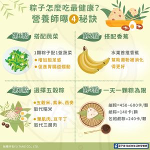 營養師夏子雯分享,粽子如何吃比較健康。(圖/取自《夏子雯-貼近你生活的營養師》FB) ▲營養師夏子雯分享,粽子如何吃比較健康。(圖/取自《夏子雯-貼近你生活的營養師》FB)