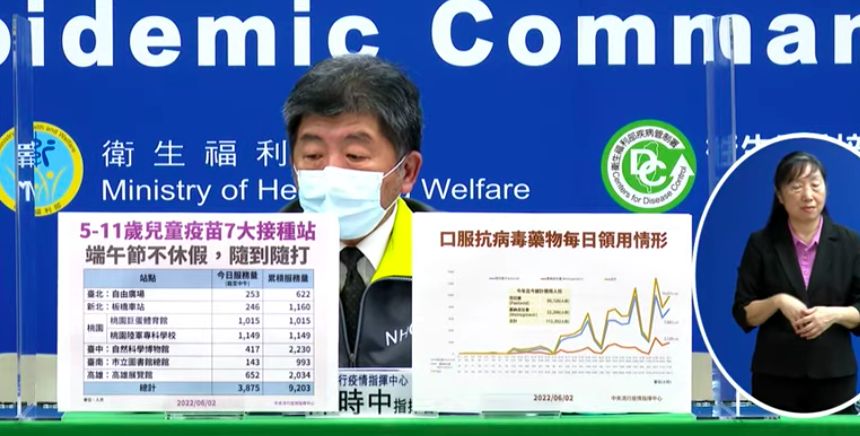 ▲指揮官陳時中表示，端午節假期期間兒童疫苗7大接種站不休息，提供「隨到隨打」。（圖／指揮中心）