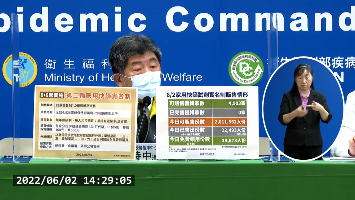 ▲中央流行疫情指揮中心指揮官陳時中。（圖／翻攝自CDC直播）