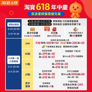 淘寶618年中慶首波優惠表。(圖/官方提供) ▲淘寶618年中慶首波優惠表。(圖/官方提供)