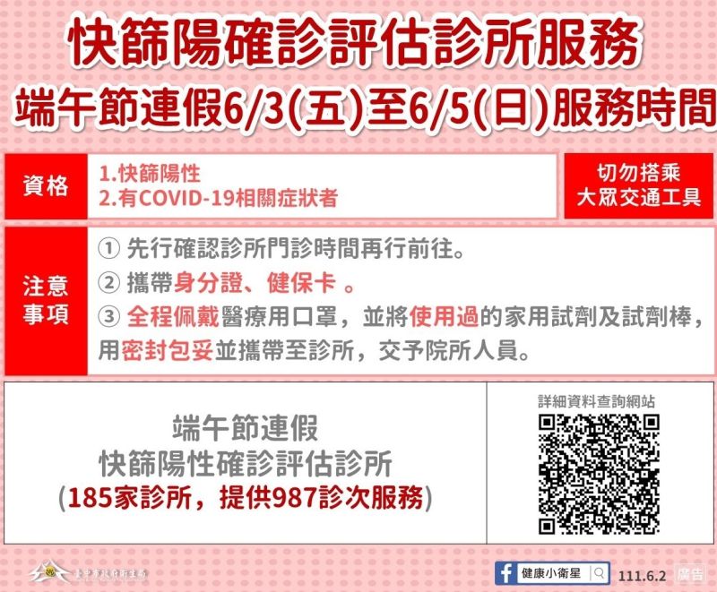 ▲台中市端午連假持續快篩陽服務,民眾可掃QRcord查詢通訊醫療的診所名單及時間。(圖/台中市政府提供,2022.06.02)