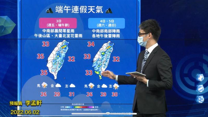 ▲端午節假期天氣。（圖／氣象局）