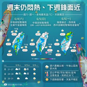 ▲端午連假週末天氣悶熱。(圖/中央氣象局) ▲端午連假週末天氣悶熱。(圖/中央氣象局)