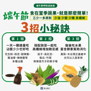 ▲臺北農產分享三招粽子的健康吃法。（圖／臺北農產） 
