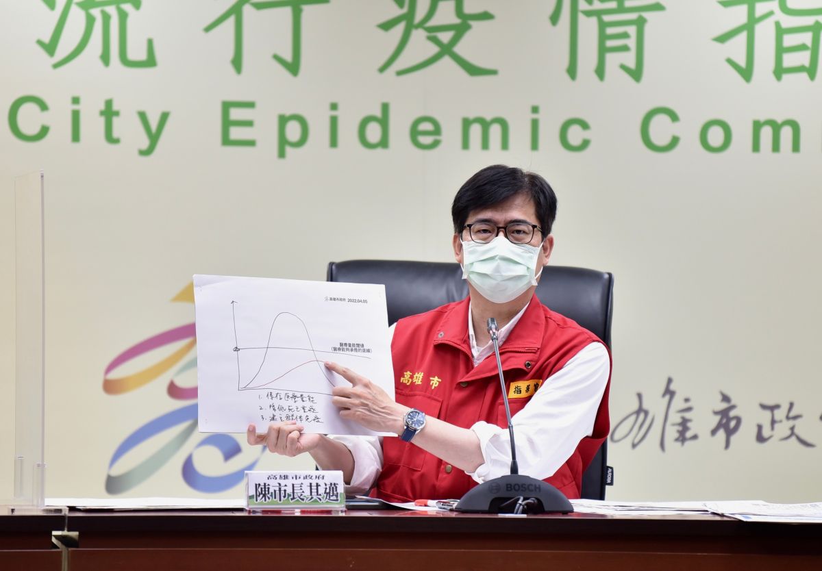 ▲高雄市長陳其邁認為，高雄的疫情高原期預估大概還要再7天的時間。（圖／高雄市政府提供）