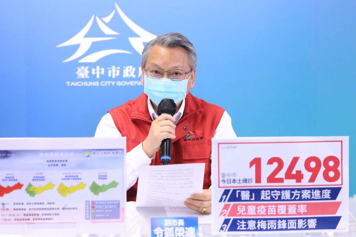 ▲台中市確診數今爆增5千多例，達到1萬2,498例。（圖／台中市政府提供，2022.06.07）