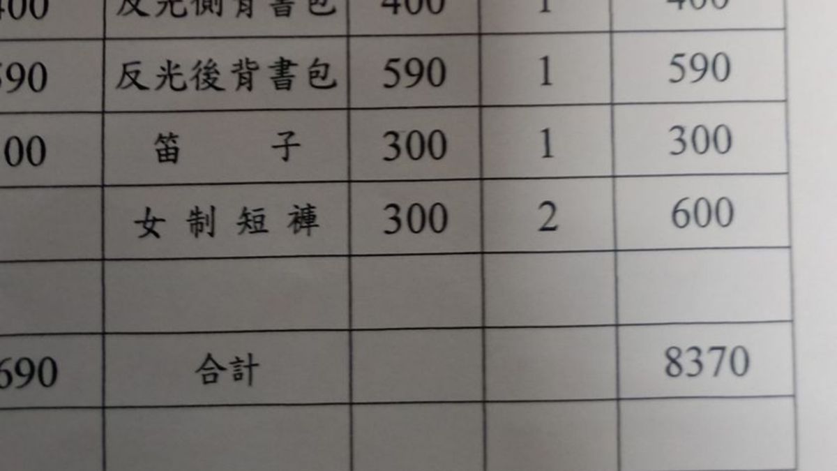 ▲家長感嘆，家裡還孩子服裝費用就要8370元，不禁直呼「政府面對少子化，永遠只是喊口號」。（圖／爆廢公社）
