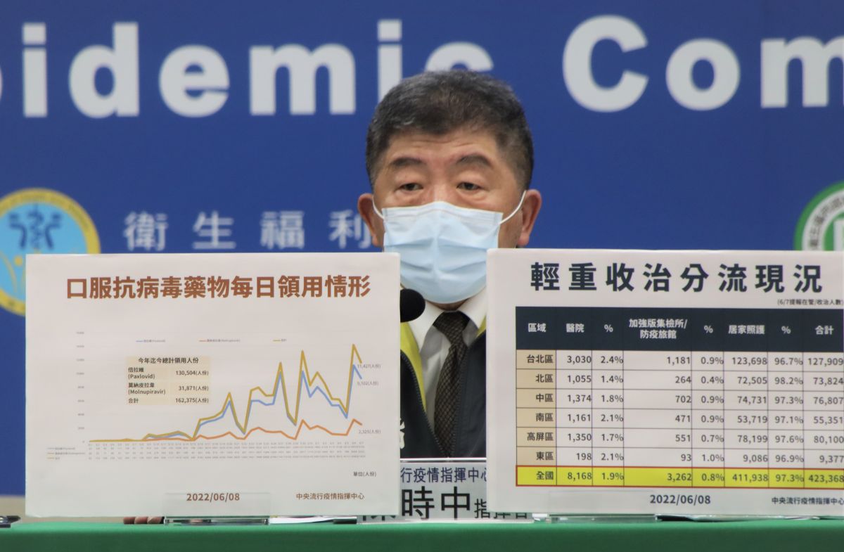 ▲有關恩恩的送醫流程，指揮中心指揮官陳時中做出回應。（圖／指揮中心）