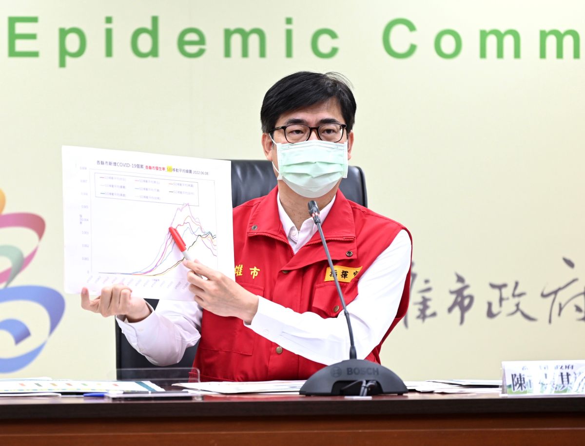 ▲高雄今天新增11026例確診，陳其邁表示，高雄處於高原期，明天宣布是否延長遠距教學。(圖／高市府提供)