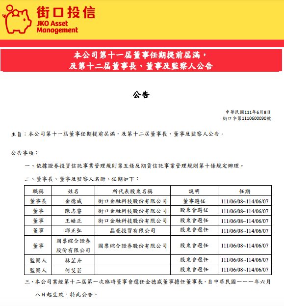 ▲街口投信8日進行董監事改選。(圖/街口投信)