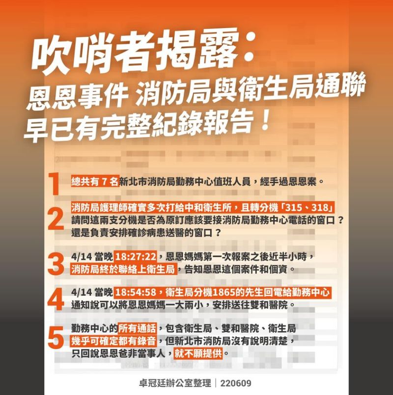 ▲恩恩案延燒,卓冠廷根據吹哨者提供的內部資料,還原當時情況。(圖/翻攝自卓冠廷臉書)