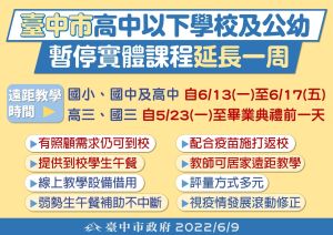 ▲台中市宣布高中以下暫停實體課程延長一週。(圖/台中市政府) ▲台中市宣布高中以下暫停實體課程延長一週。(圖/台中市政府)