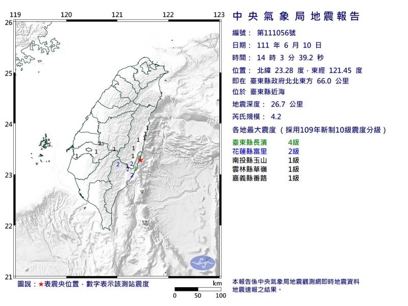 快訊／14:03台東近海發生地震！芮氏規模4.2　深度26.7KM
