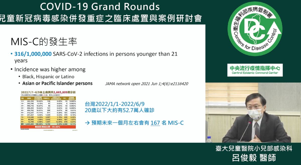 ▲針對兒童多系統發炎症候群（MIS-C）個案，台大兒童醫院小兒部感染科主治醫師呂俊毅今（11）日指出，現在看的可能只是高峰的剛開始，以美國21歲以下確診個案MIS-C發生率推估，預期未來1個月國內會有167名MIS-C個案，1年可能有650例。（圖／擷取自疾管署直播）