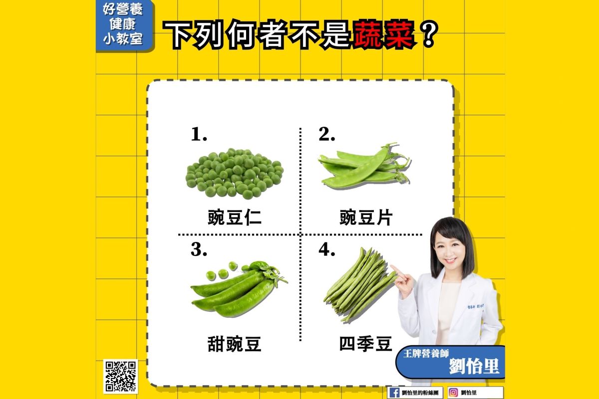 ▲劉怡里營養師考考大家！圖中何者非蔬菜？（圖／截取自《劉怡里粉絲團》）